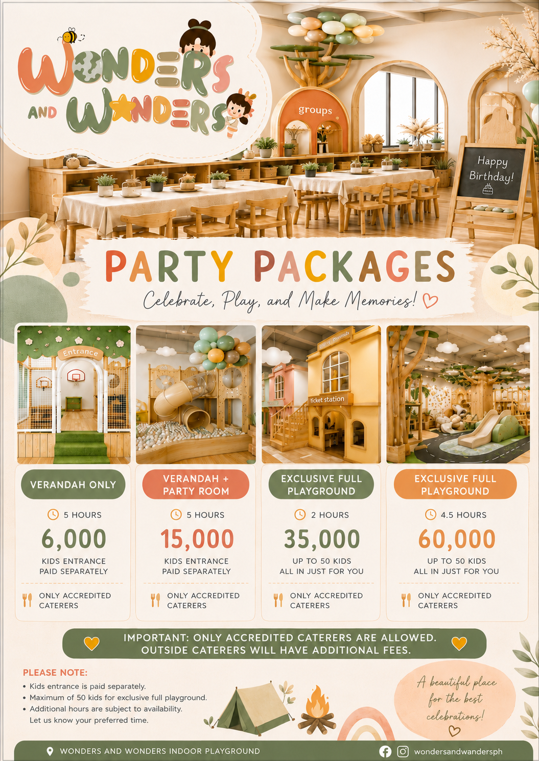 Wonders and Wanders Party Packages